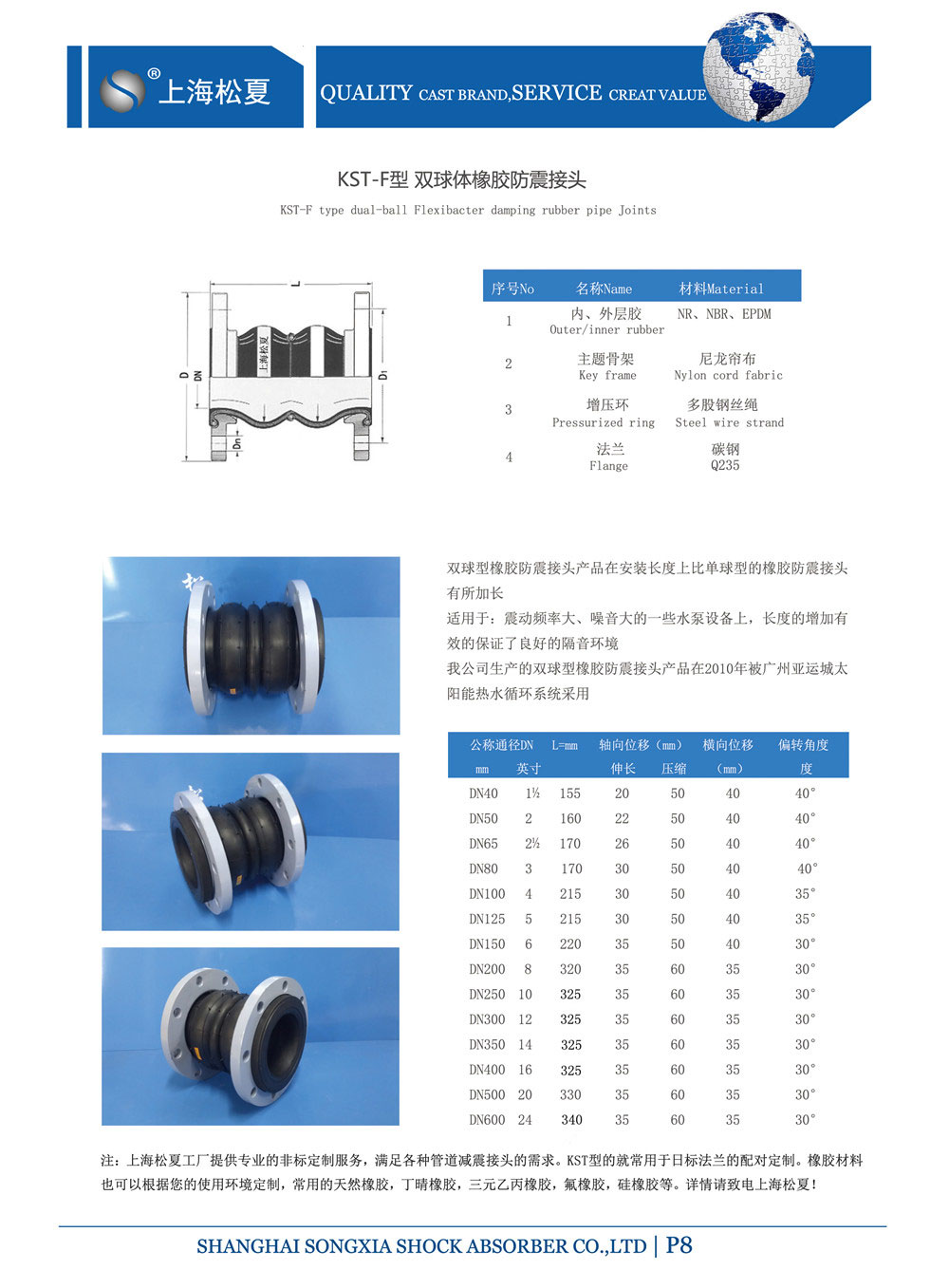 KST雙球體橡膠接頭參數表