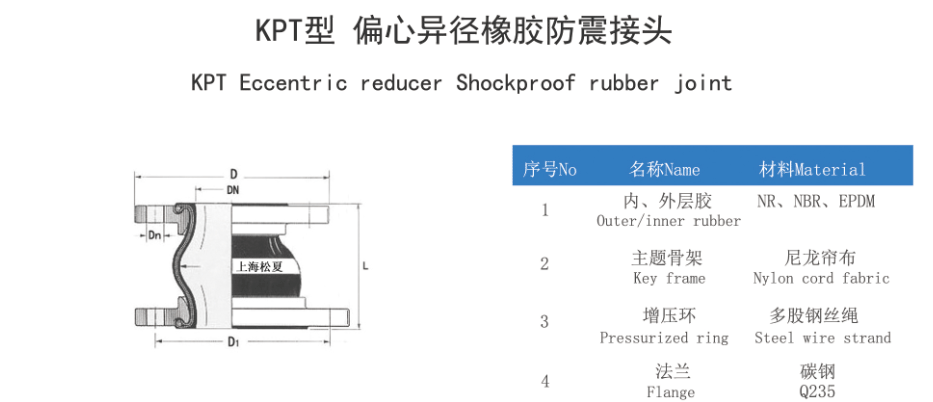 偏心異徑橡膠接頭結構圖